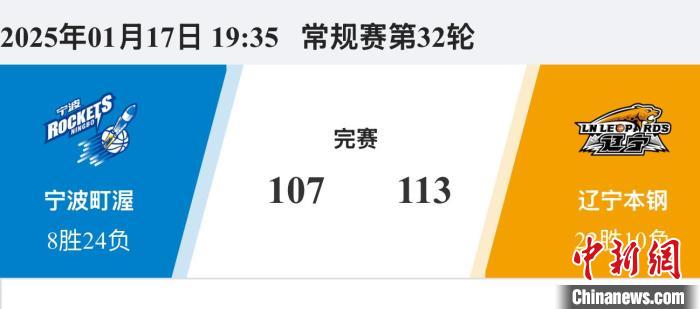凡天赋