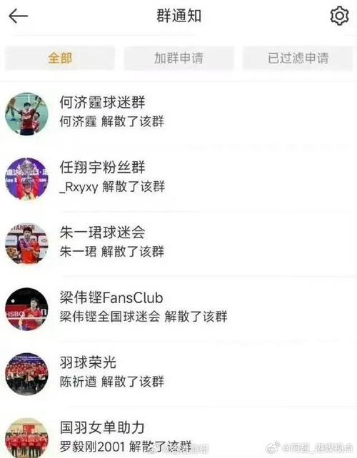 足球世界中